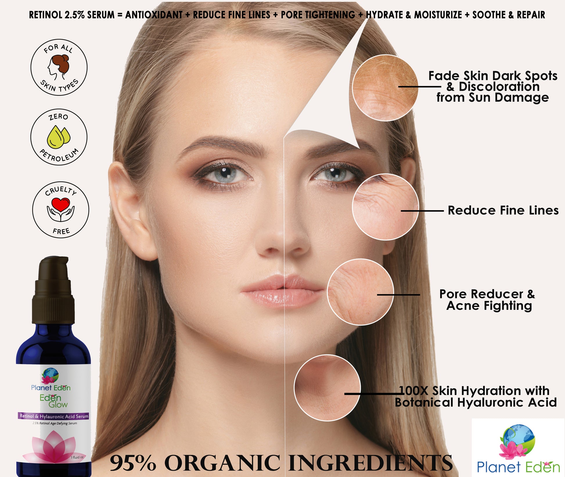 Planet Eden Lactic Acid Skin Peel with Retinol & Hyaluronic Acid Serum Combo image 2